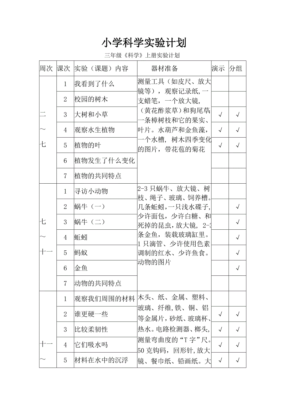 小学科学实验计划_第1页