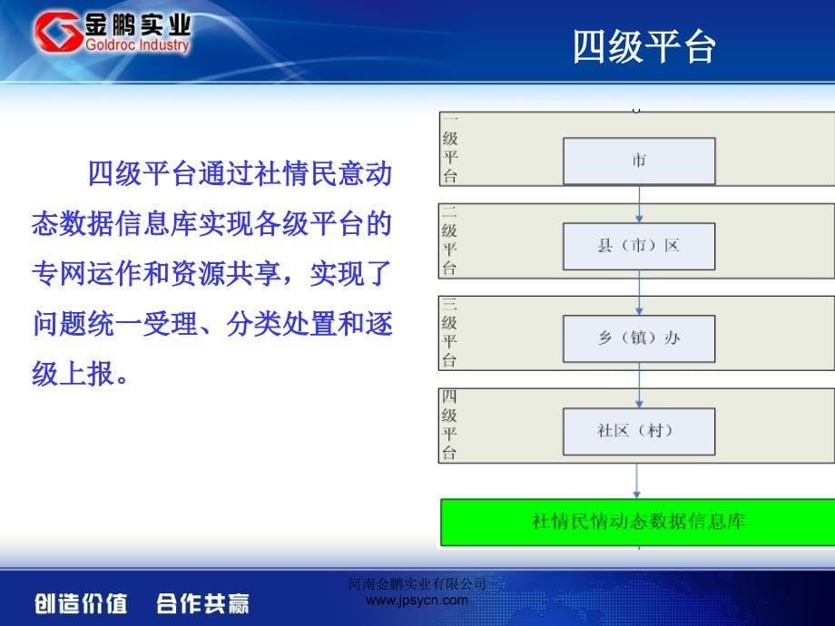 网格化社会公共管理信息平台_第5页