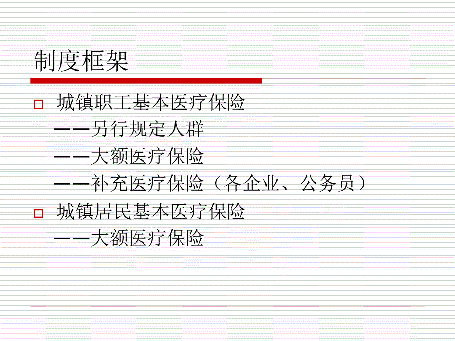 城镇基本医疗保险制度（培训课件）_第3页