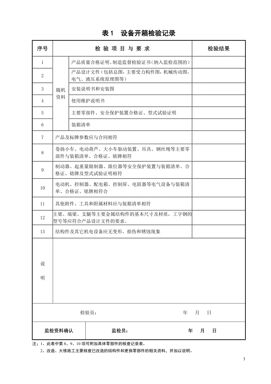 桥门式起重机施工过程.doc_第4页