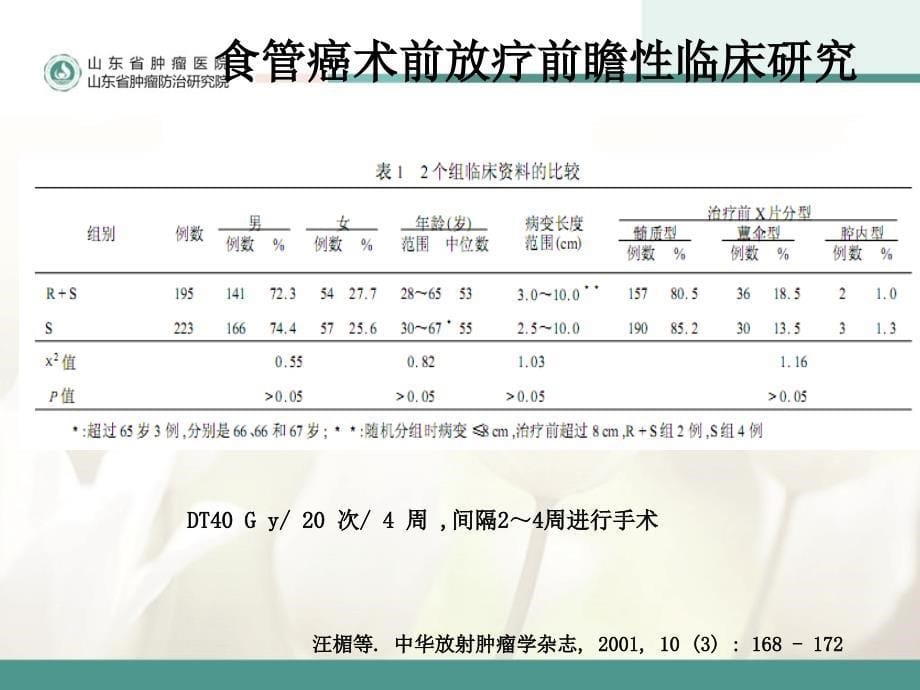 食管癌术前新辅助治疗课件_第5页