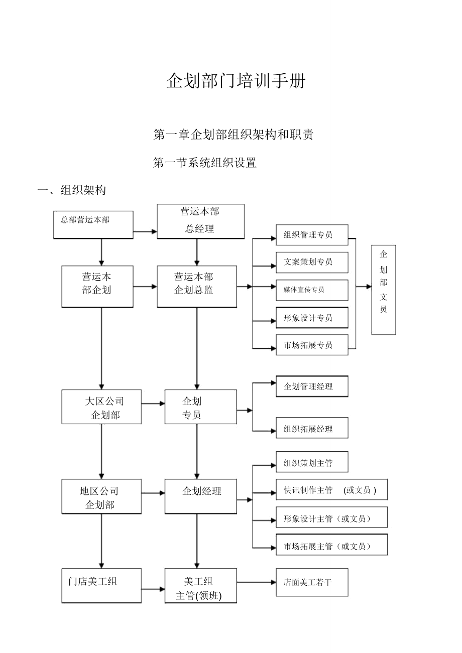 管理资料-企划部门培训手册(DOC118页)_第1页