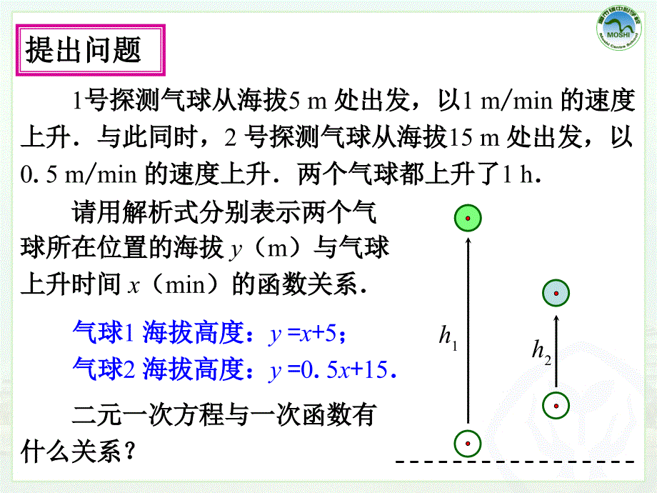 1923一次函数与方程不等式1_第3页