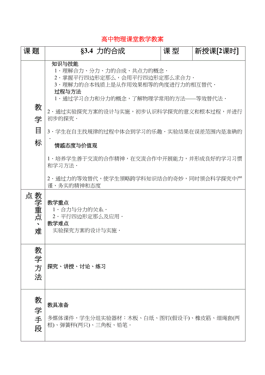 2023年高中物理力的合成必修一课堂教案１新人教版必修1.docx_第1页