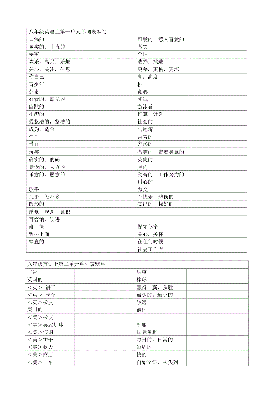 译林版八年级上册英语单词中文默写_第1页