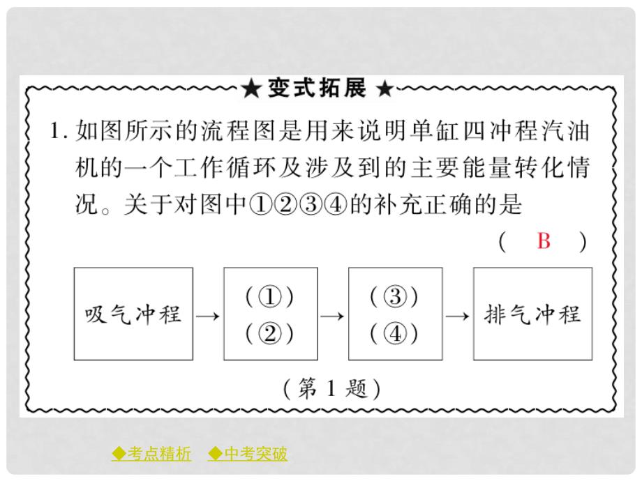 九年级物理上册 第2章 改变世界的热机能章末复习教学课件 （新版）教科版_第3页