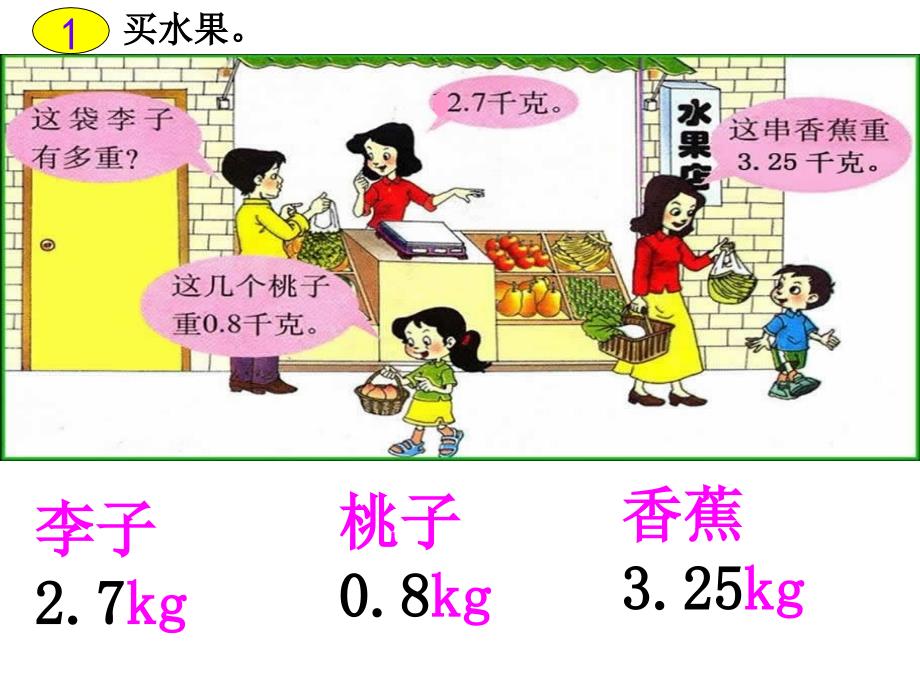 小数的初步认识课件_第2页