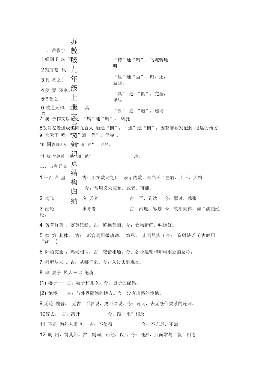 苏教版九年级上册文言文知识点结构_第1页