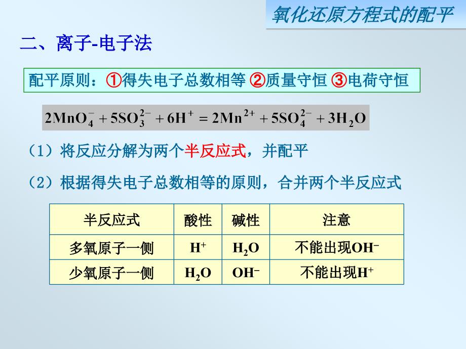 第4章氧化还原反应_第3页