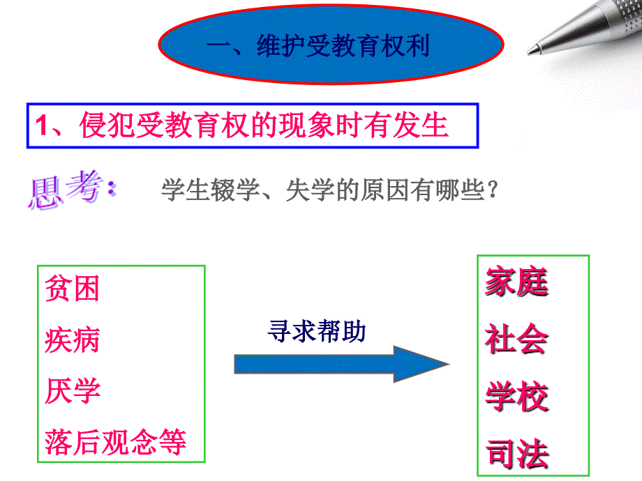 珍惜学习机会修改课件1_第3页