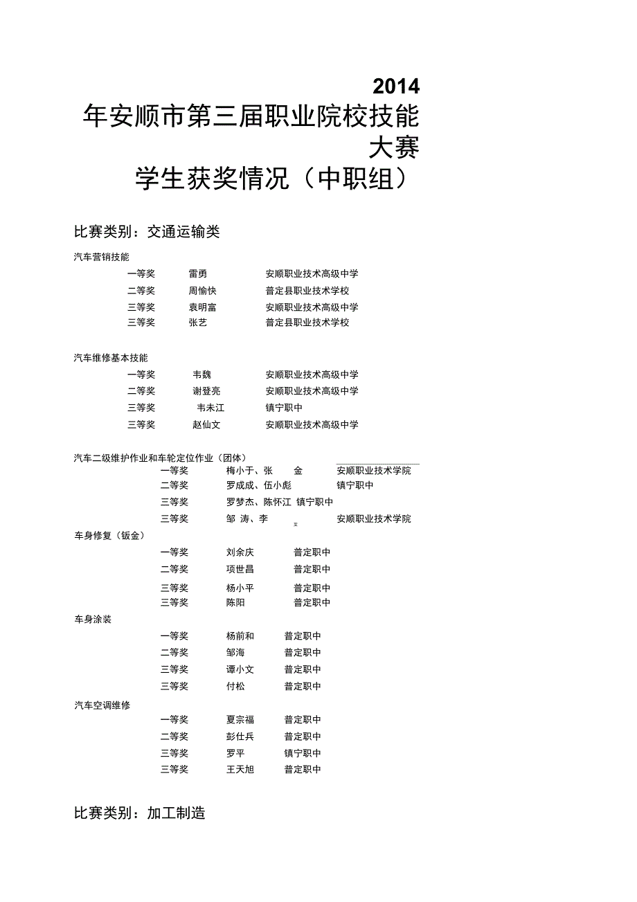 安顺第三职业院校技能大赛_第1页