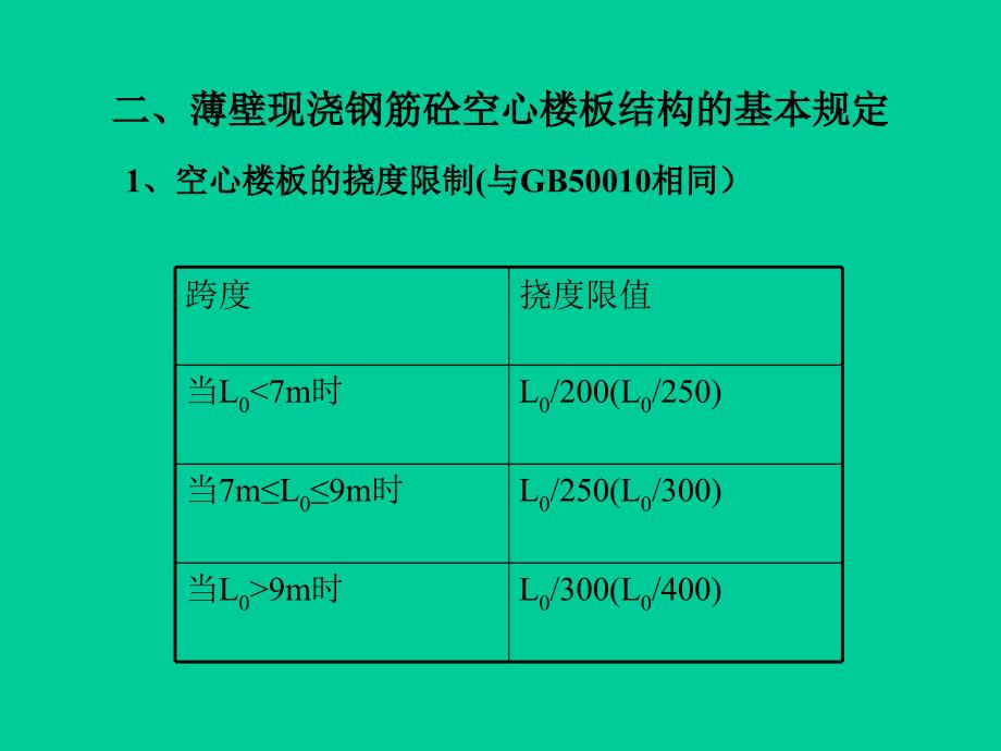 现浇空心楼板结构设计简介520_第3页