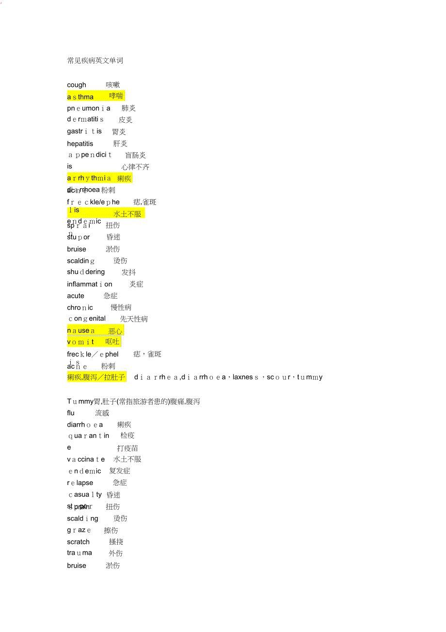 常见疾病英文单词_第1页