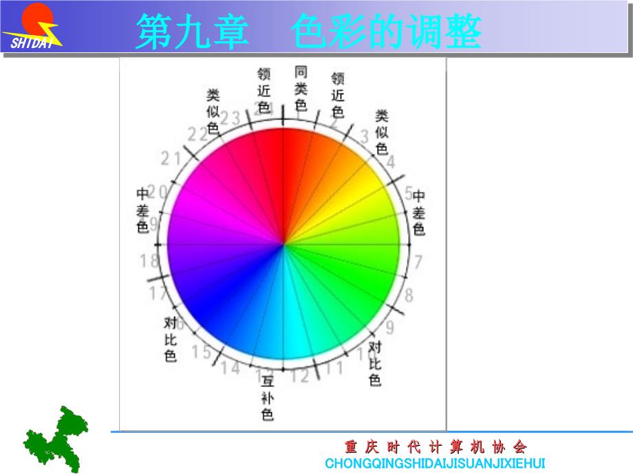 PS色彩的调整推荐课件_第3页