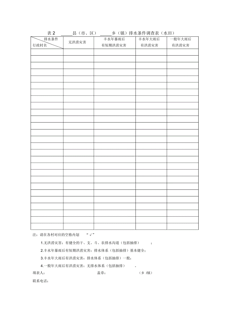 耕地质量等级成果补充完善调查表格_第2页