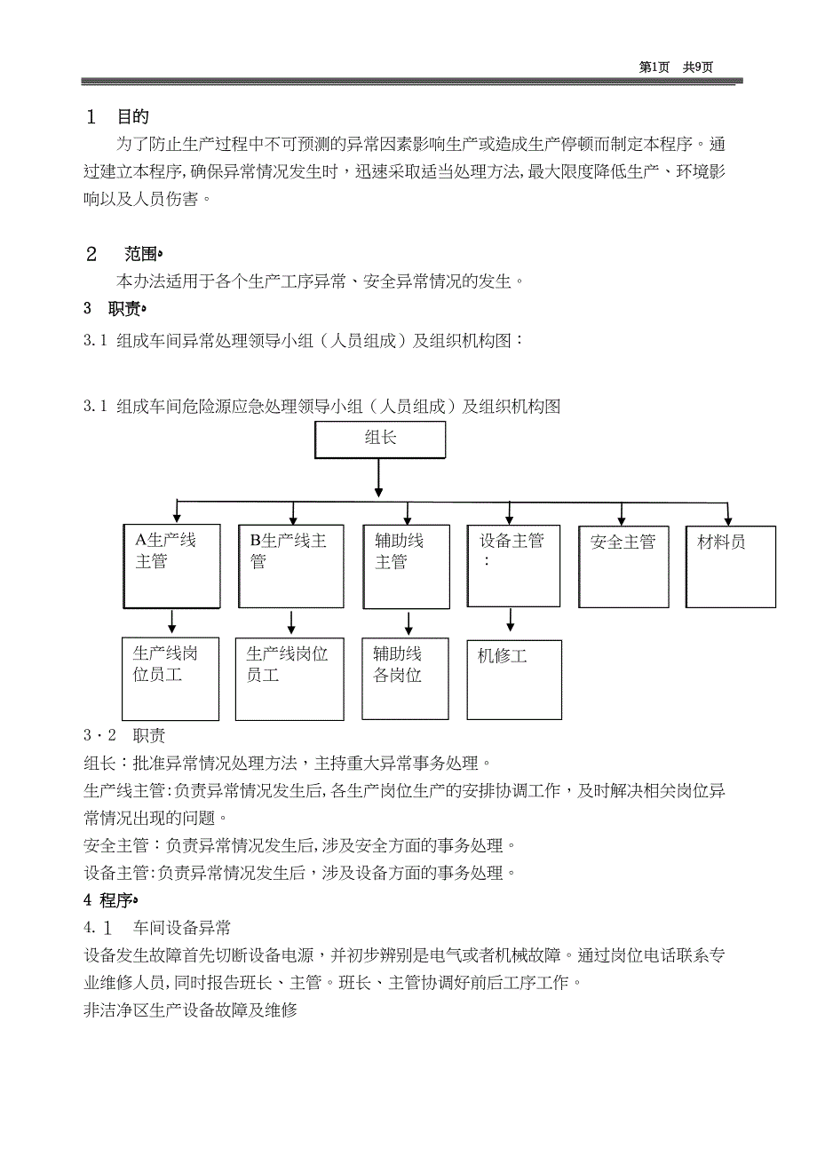 制药车间异常情况规程_第1页