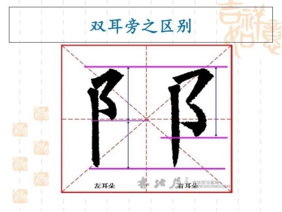 “双耳旁”写字教学知识讲解_第5页