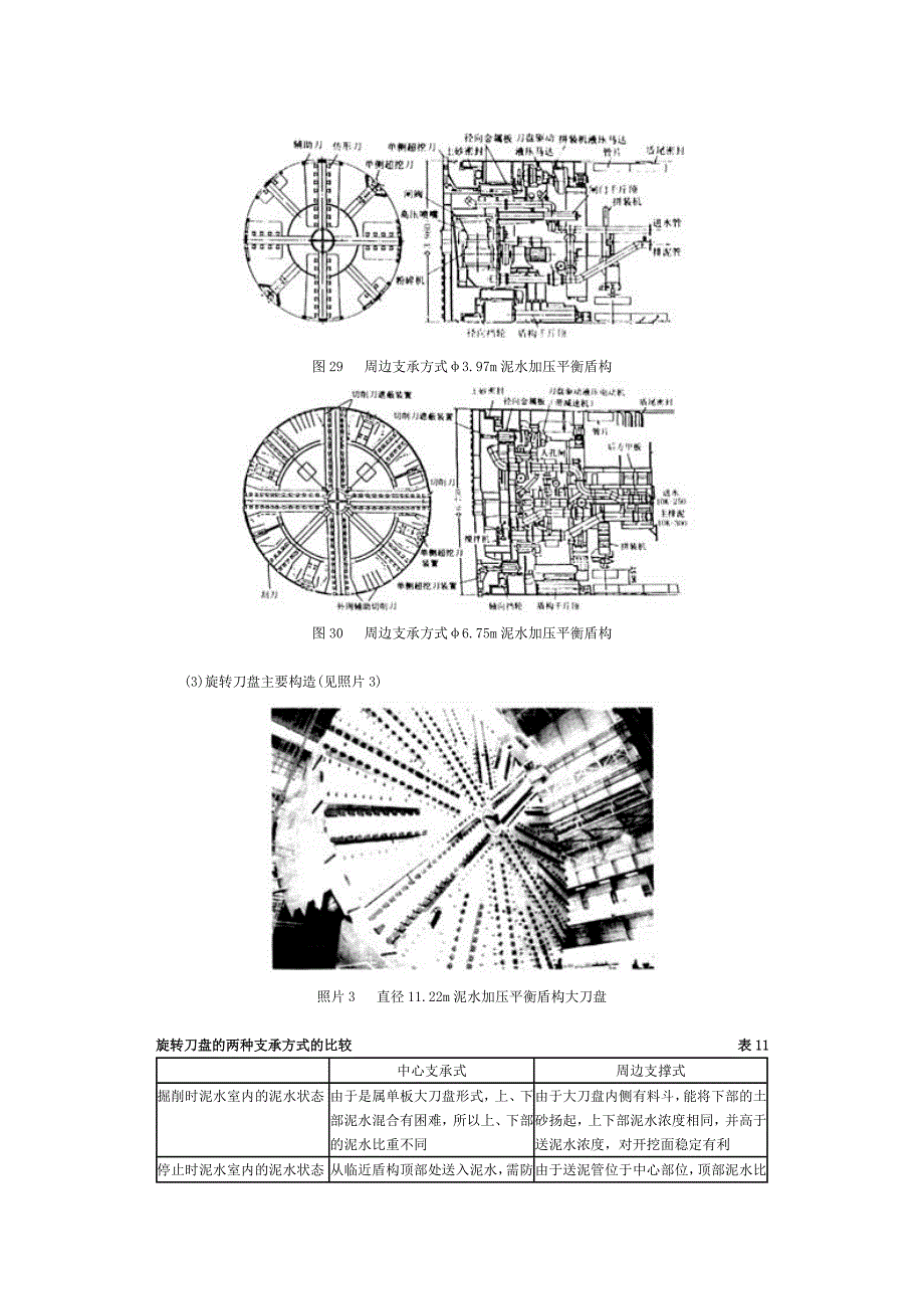 泥水盾构掘进系统.doc_第3页