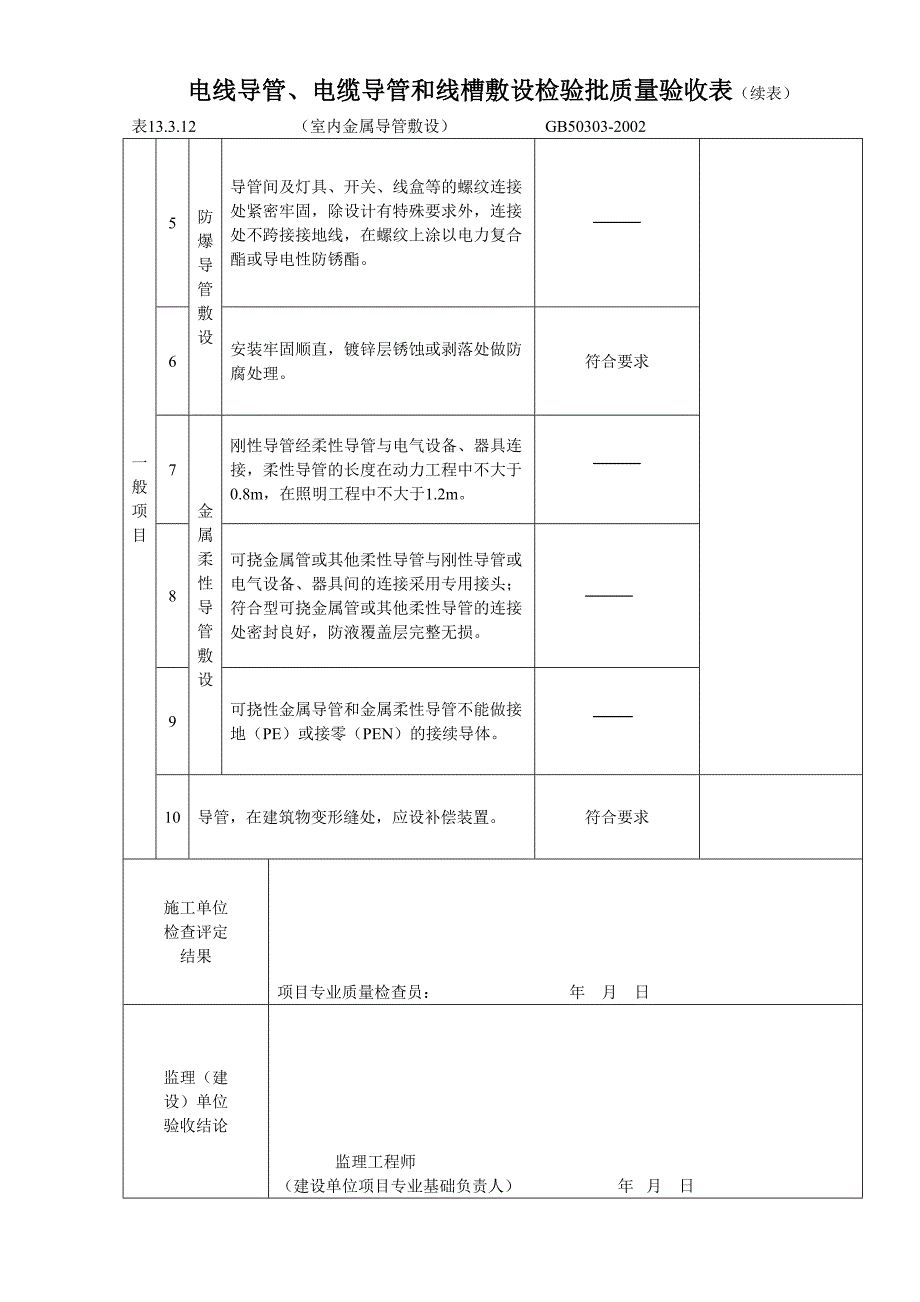 4.3.7.07电线导管、电缆导管和线槽敷设检验批质量验收表（室内金属）（天选打工人）.docx_第4页