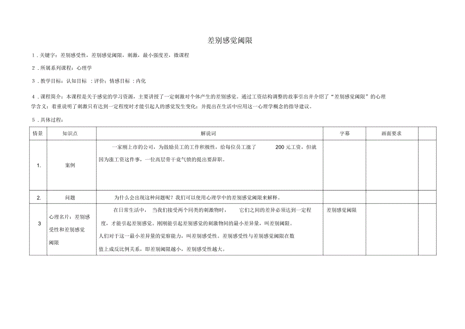 差别感觉阈限_第1页