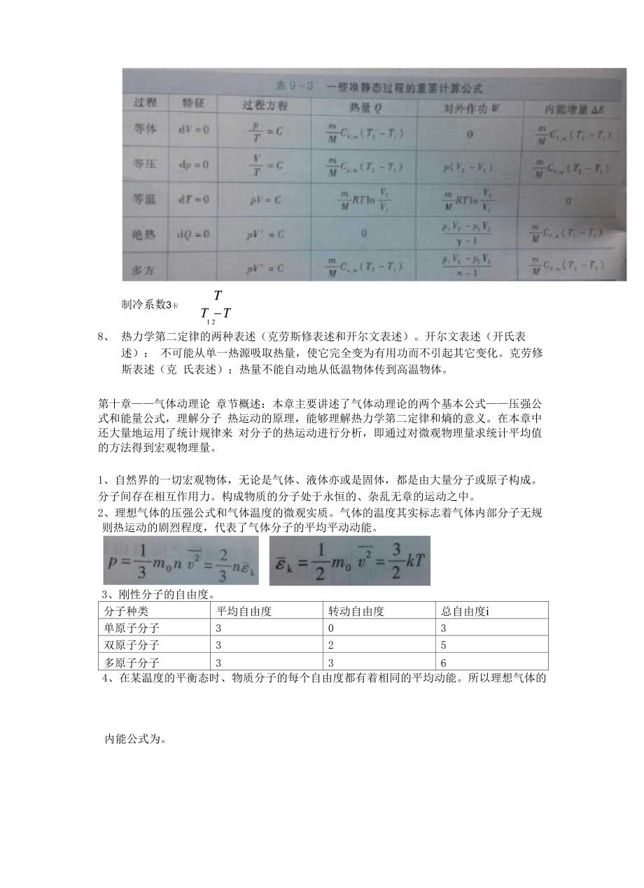 同济大学大学物理下知识点总结_第2页