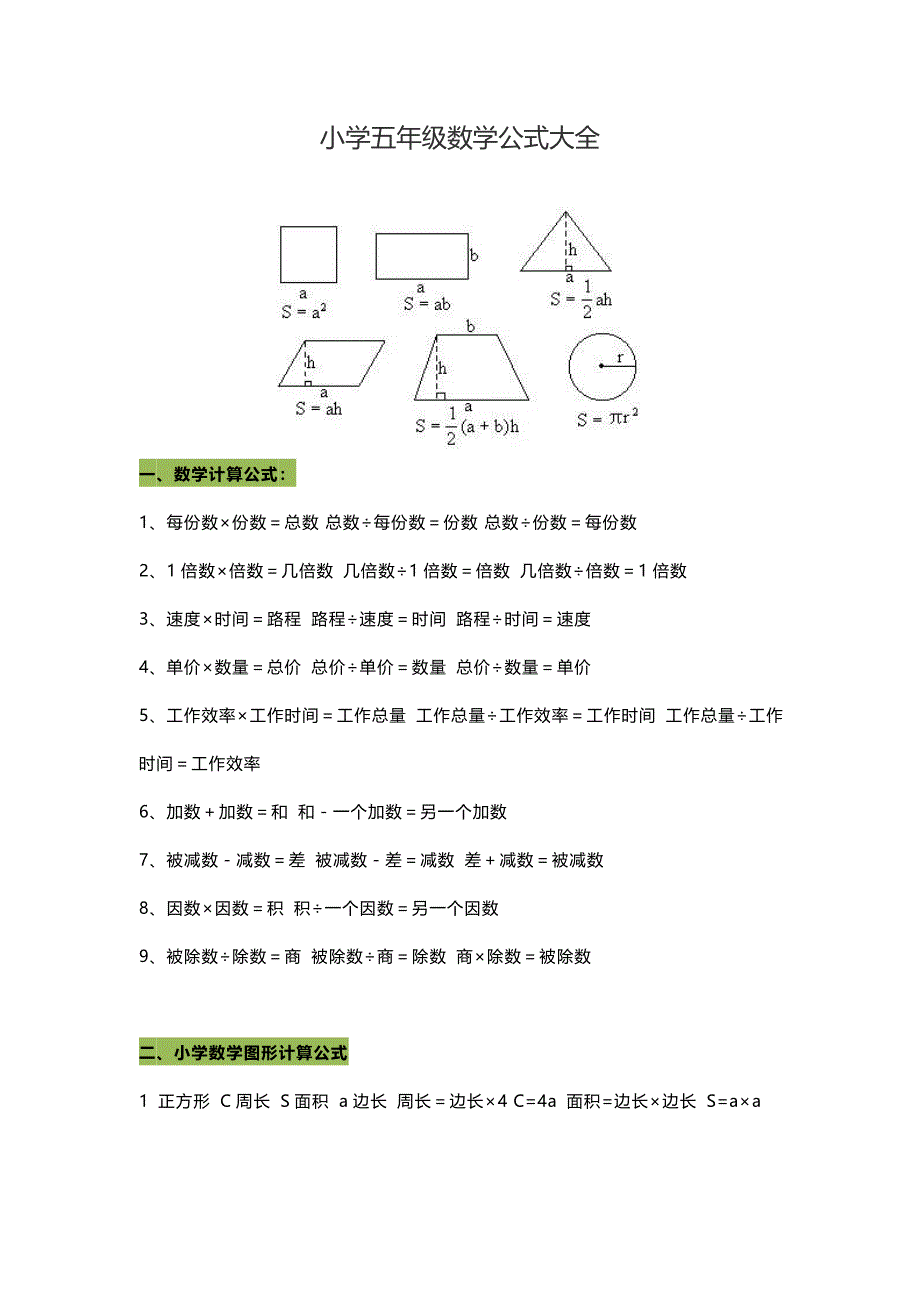 小学五年级数学公式大全_第1页