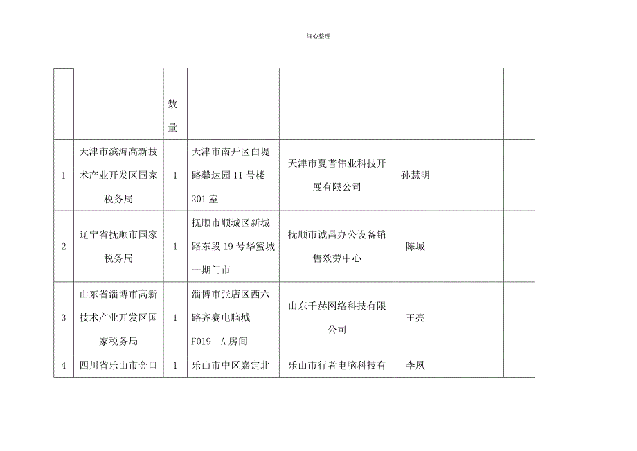 配送信息和供应商供货服务网点响应表_第4页