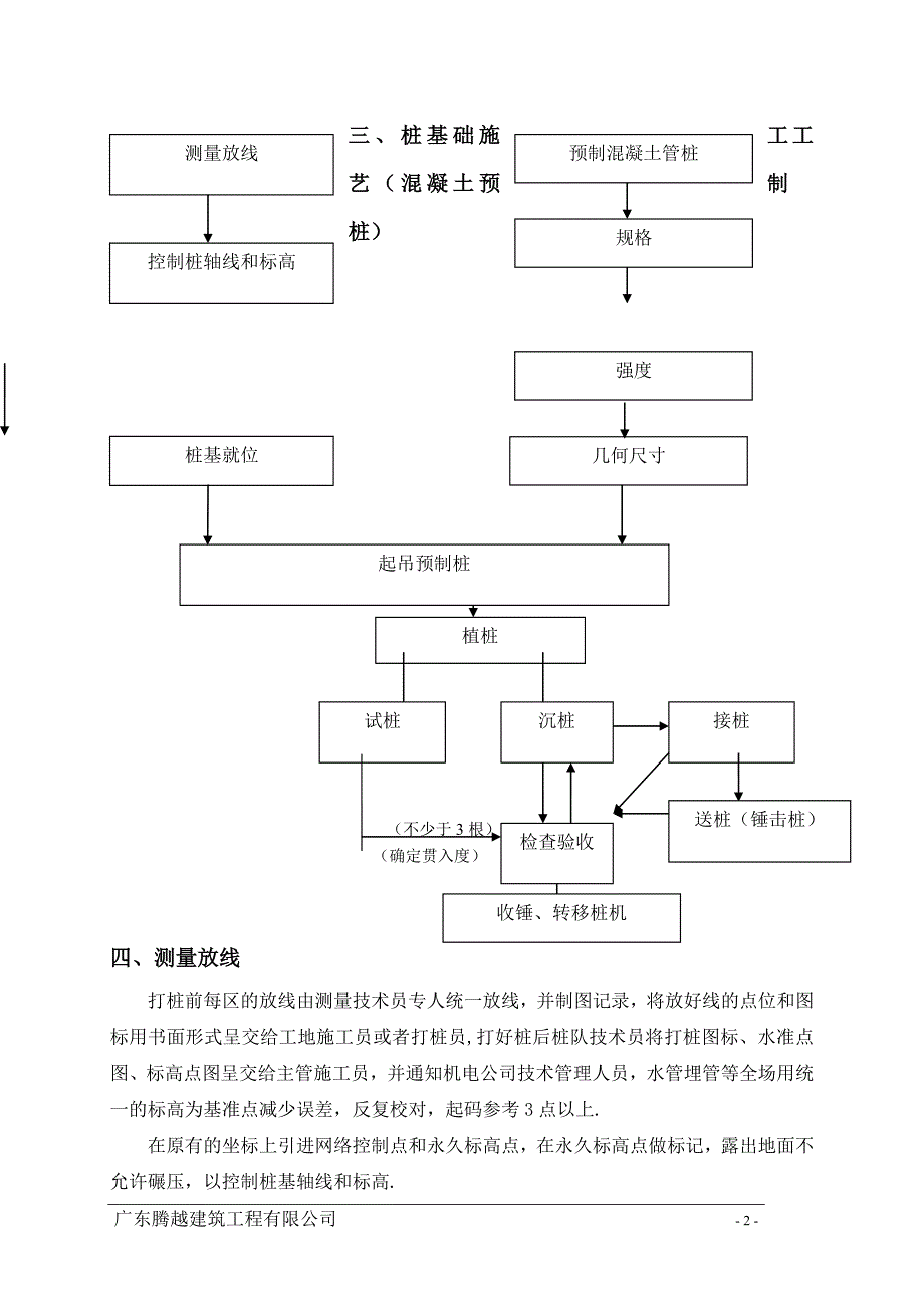 打桩基础施工方案_第3页