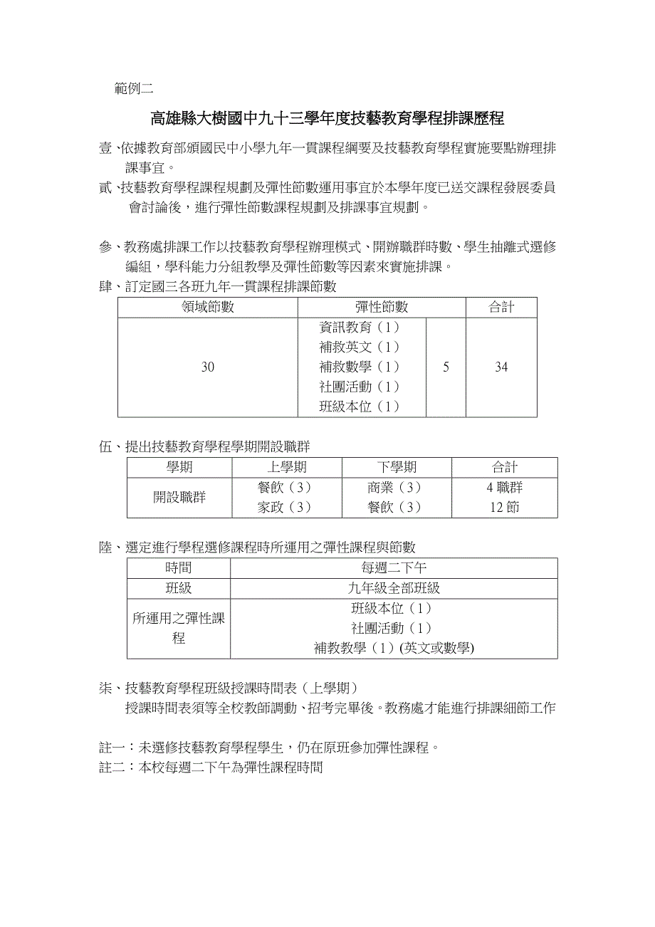 国中技艺教育学程排课原则及参考范例.doc_第4页