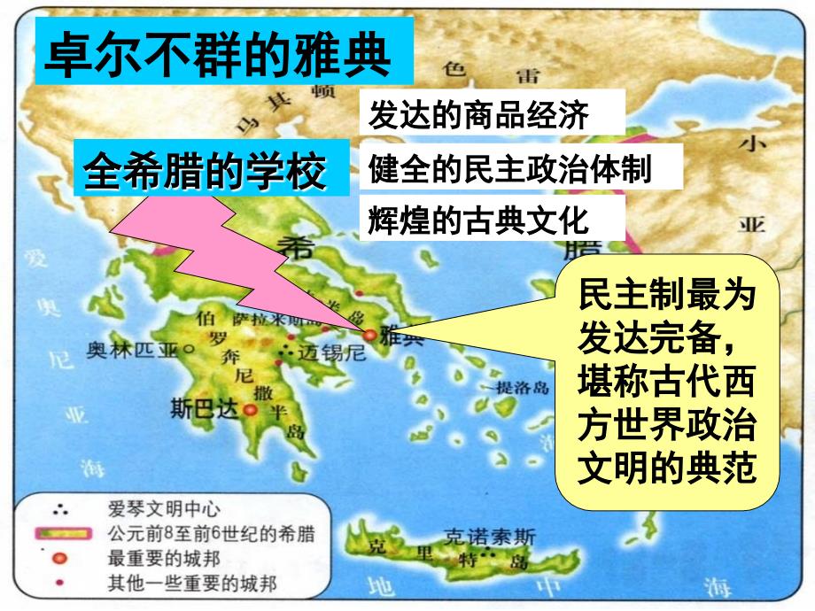 6.2-卓尔不群的雅典2课件_第2页