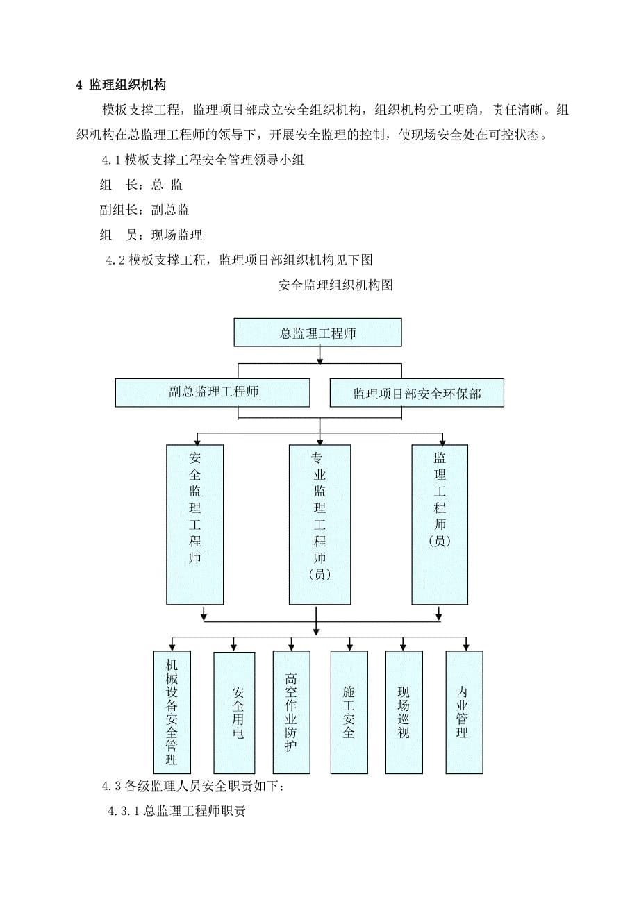 模板支撑工程监理实施细则_第5页