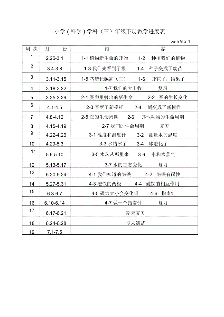 三年科学教学进度表_第1页