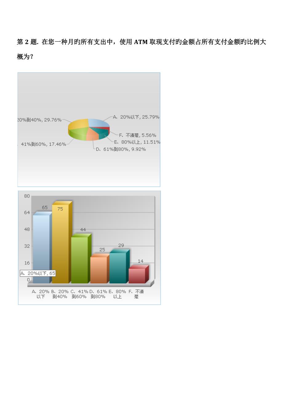 ATM消费者调查_第3页