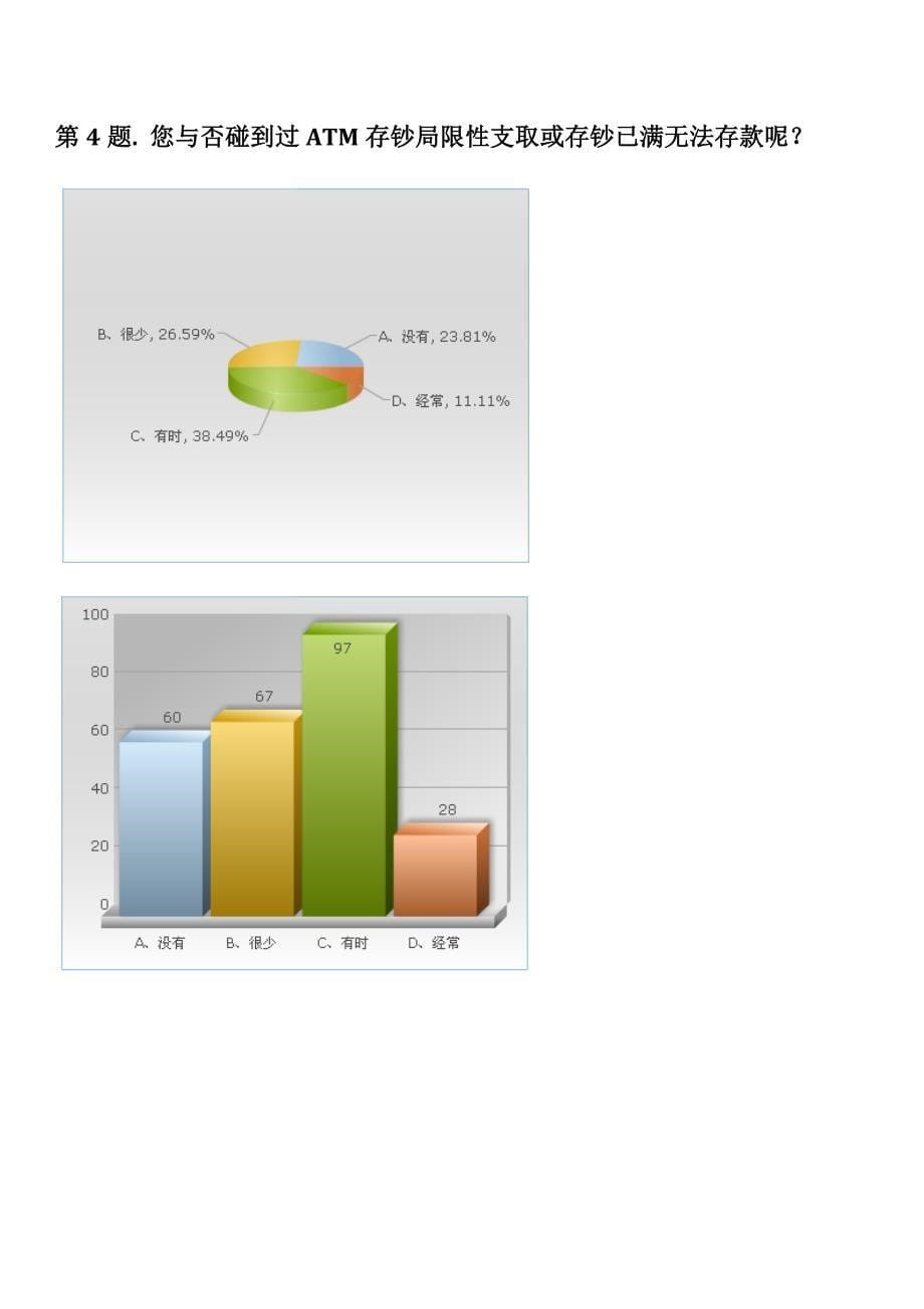 ATM消费者调查_第5页