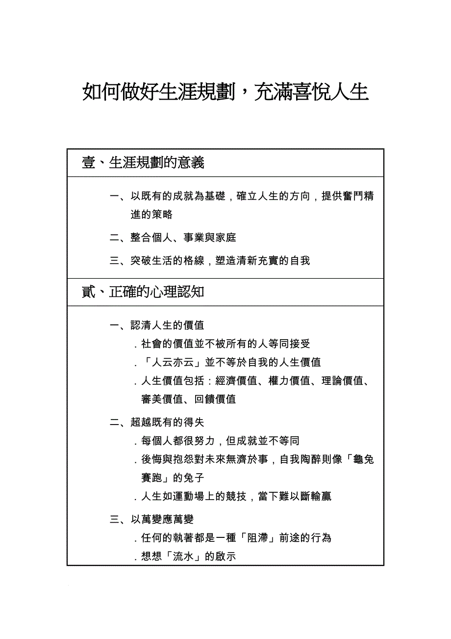 王家荣职业生涯规划_第1页