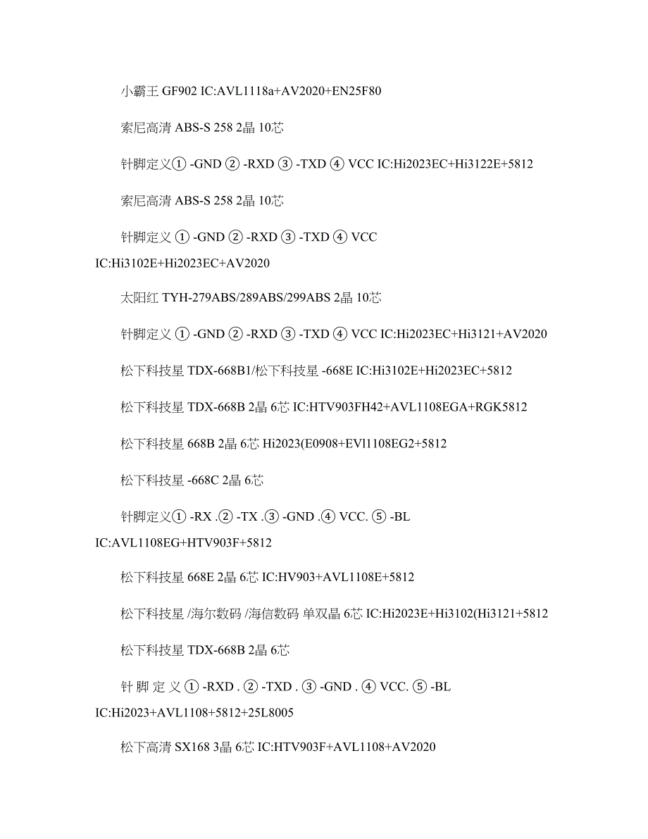 专题讲座资料（2021-2022年）各厂家中九接收机顶盒芯片IC资料大全目前最完整的部分附精_第3页