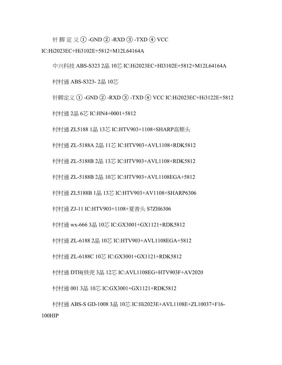 专题讲座资料（2021-2022年）各厂家中九接收机顶盒芯片IC资料大全目前最完整的部分附精_第5页