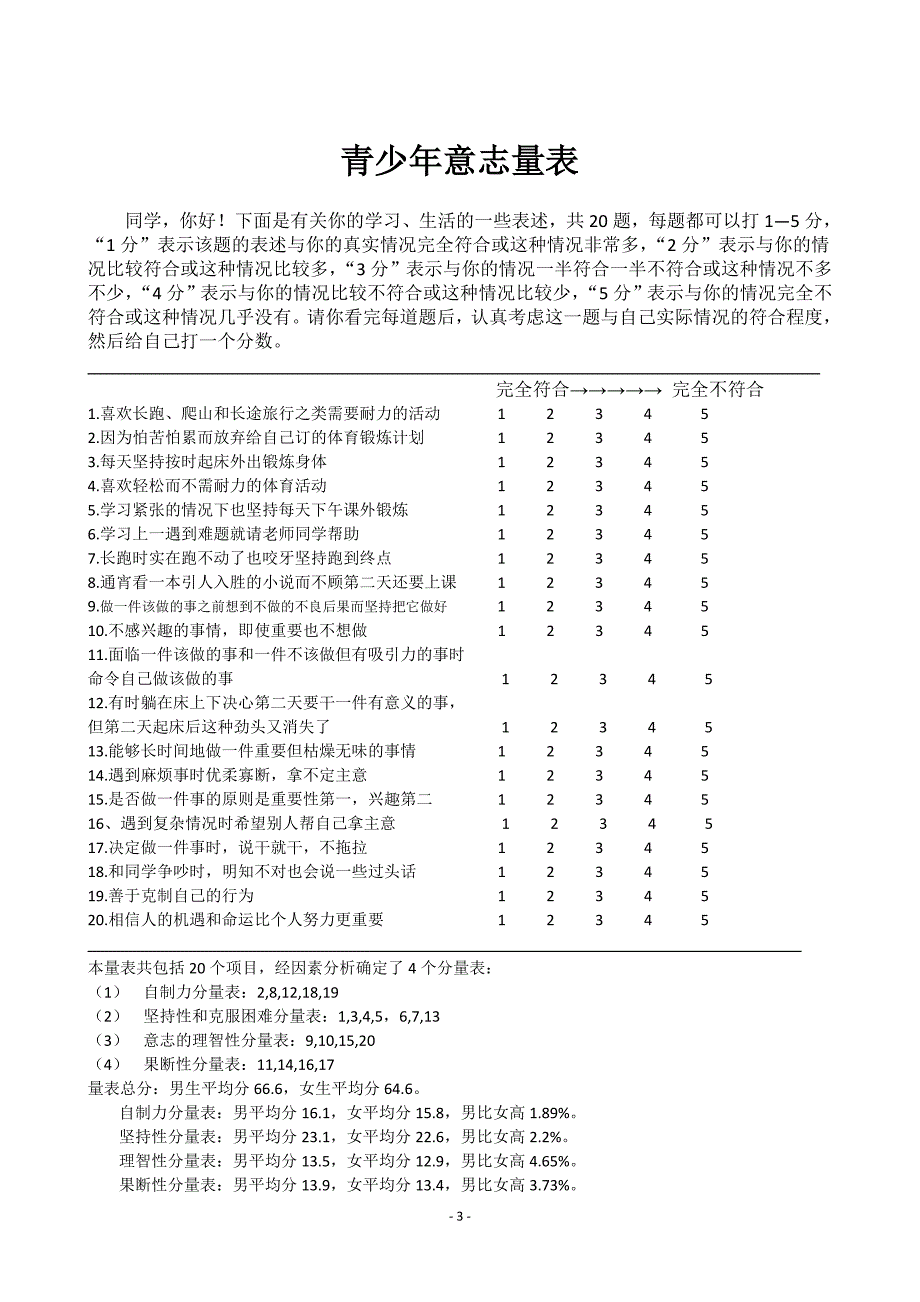 危机干预测量量表_第3页