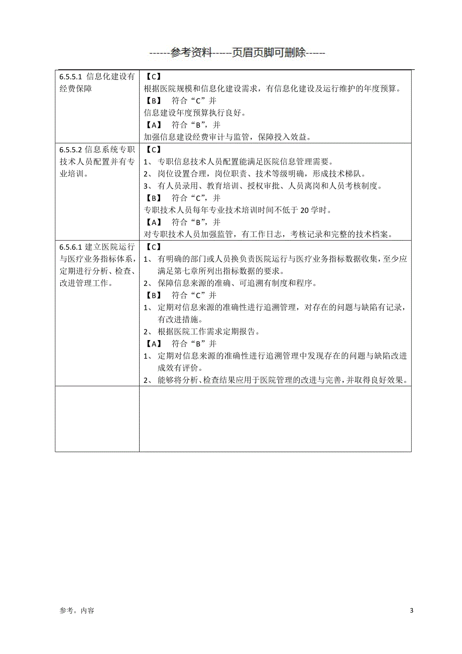 二甲医院信息化评审细则（内容参考）_第3页