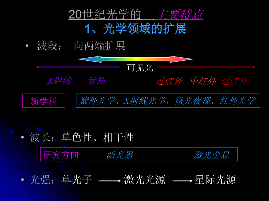 信息光学ppt课件资料_第4页