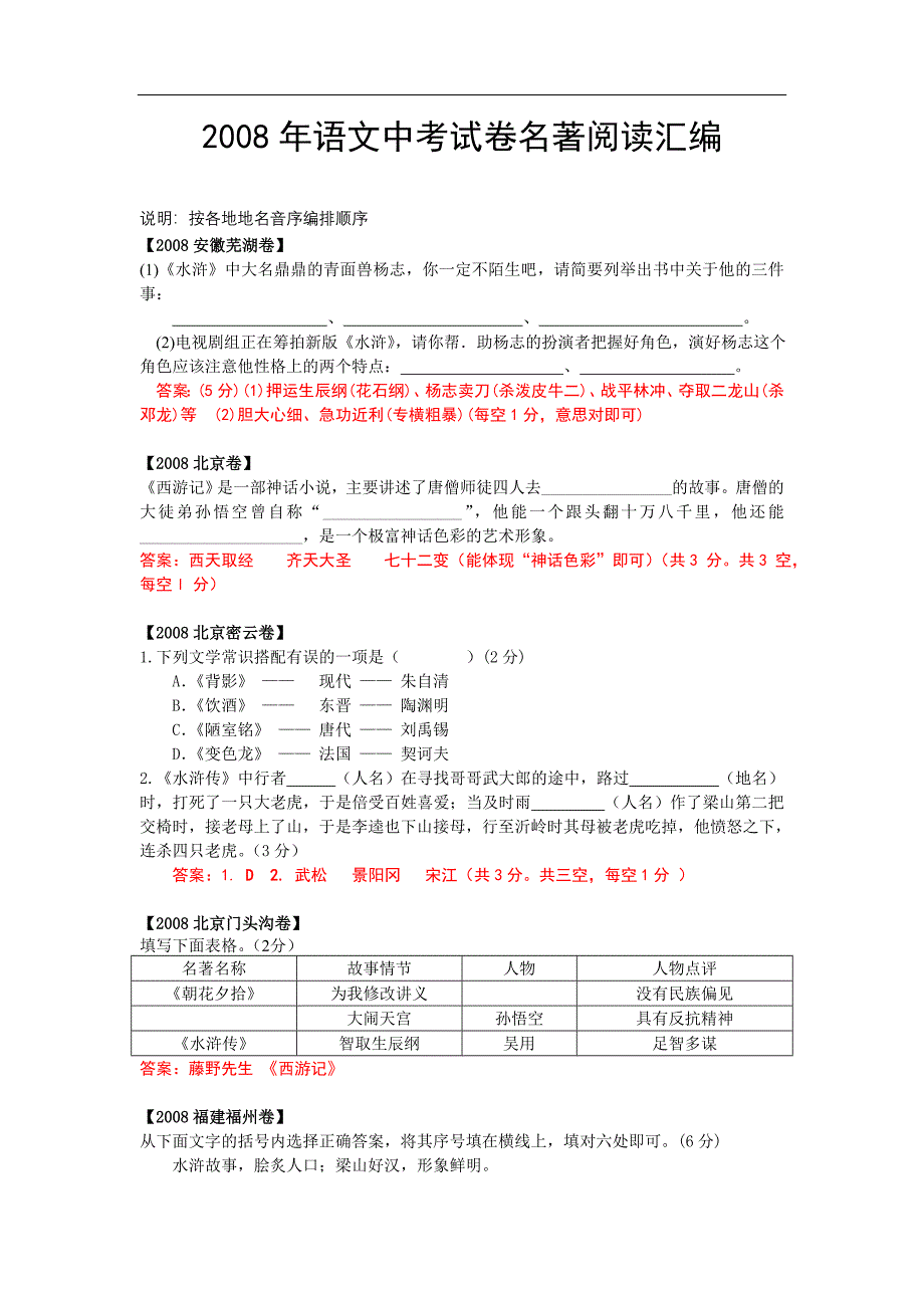 2008年语文中考试卷名著阅读汇编_第1页