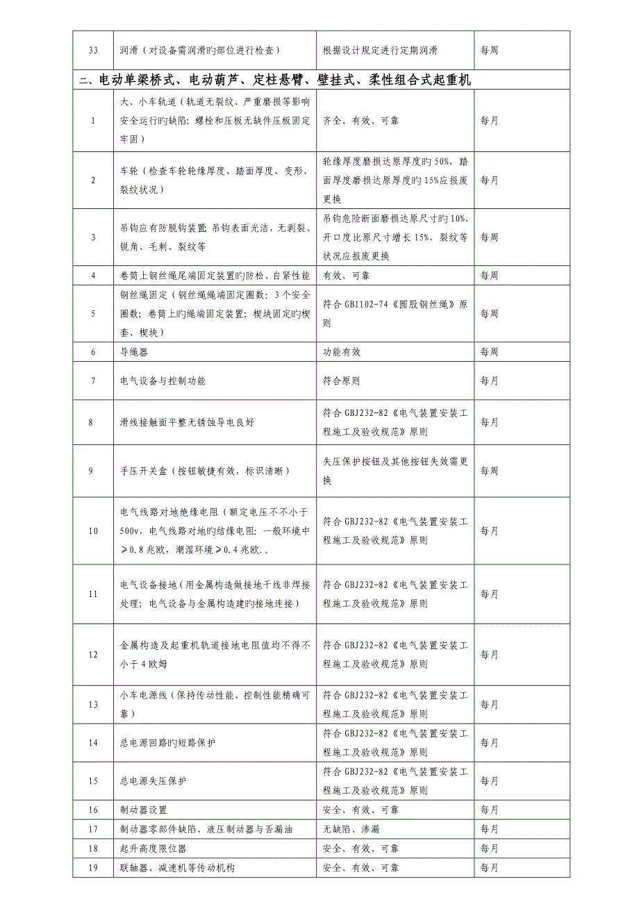 瓦房店轴承股份有限公司瓦轴_第4页