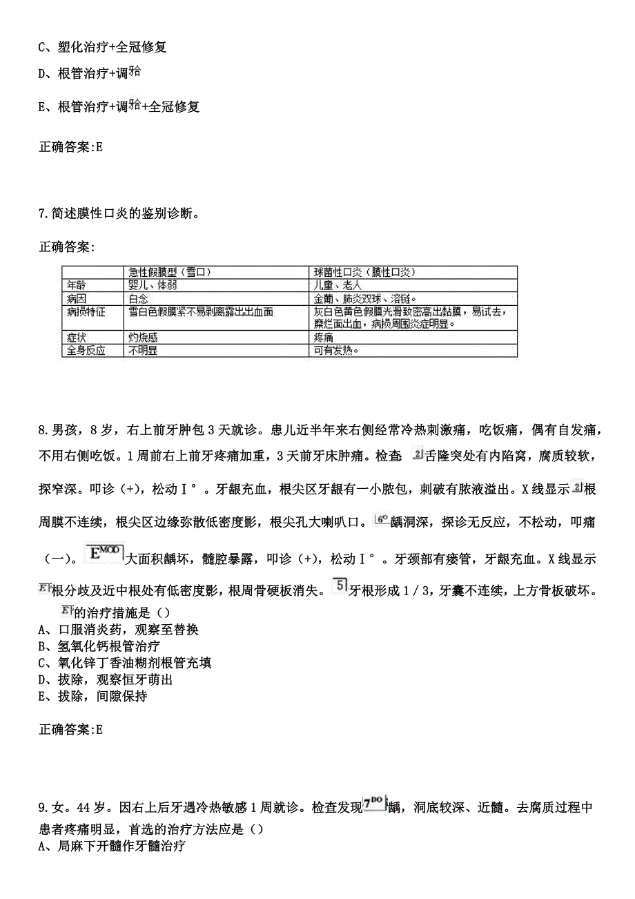 2023年秦皇岛市工人医院住院医师规范化培训招生（口腔科）考试历年高频考点试题+答案_第3页