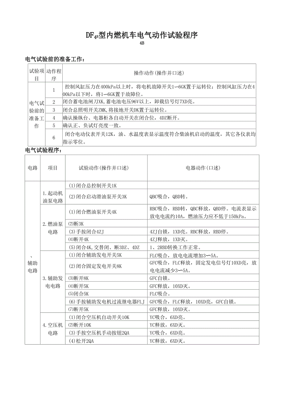 DF4B型内燃机车电气动作试验程序_第1页