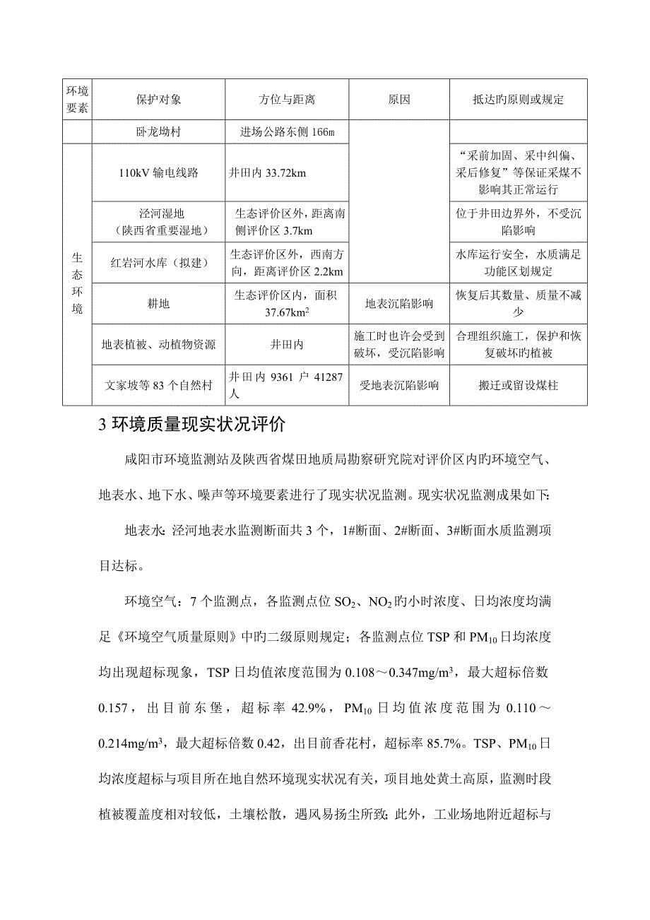 陕西彬长矿业集团有限公司文家坡矿井建设项目中煤科工集团西安.doc_第5页