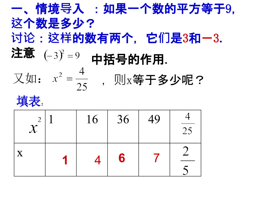 一情境导入如果一个数的平方等于这个数是多少讨_第2页