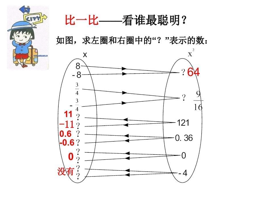 一情境导入如果一个数的平方等于这个数是多少讨_第5页