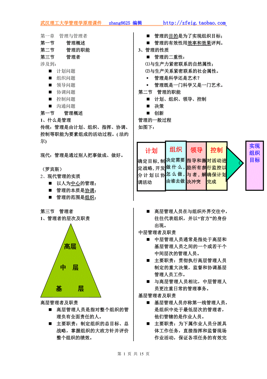 武汉理工管理学原理（考研专用）word打印版.doc_第1页