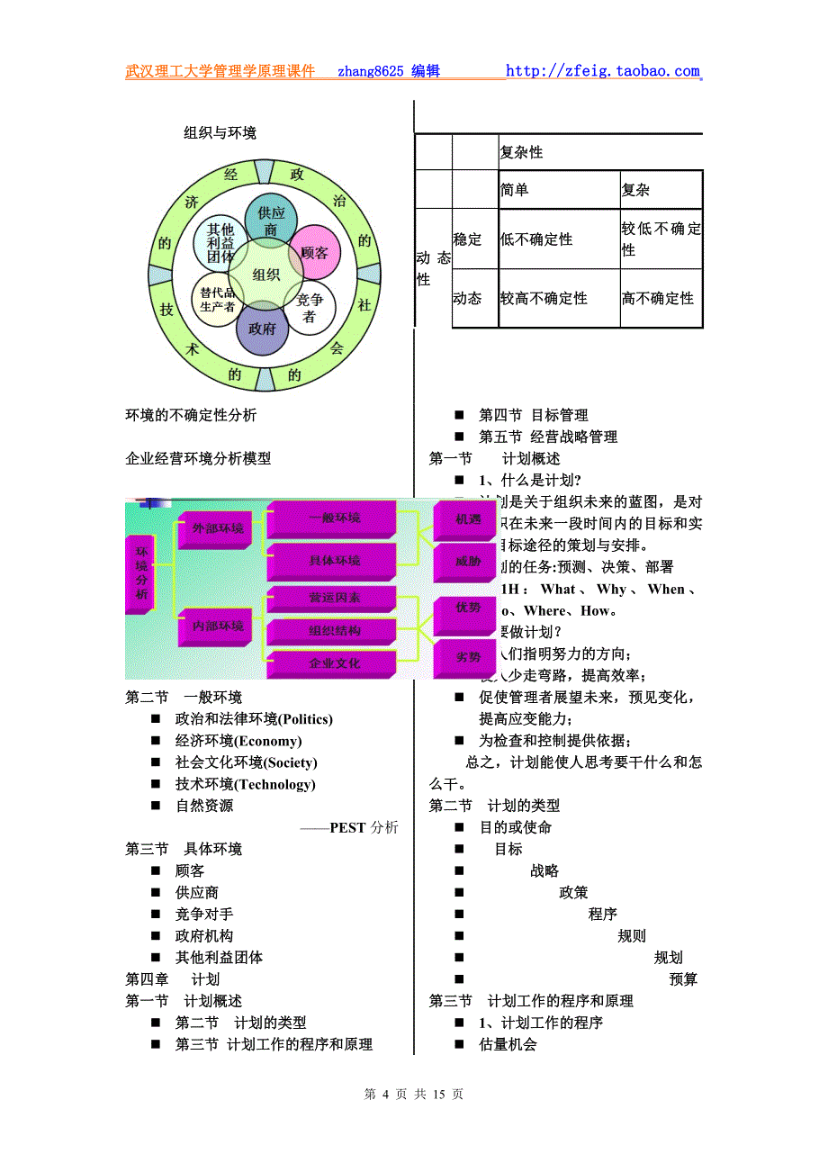 武汉理工管理学原理（考研专用）word打印版.doc_第4页