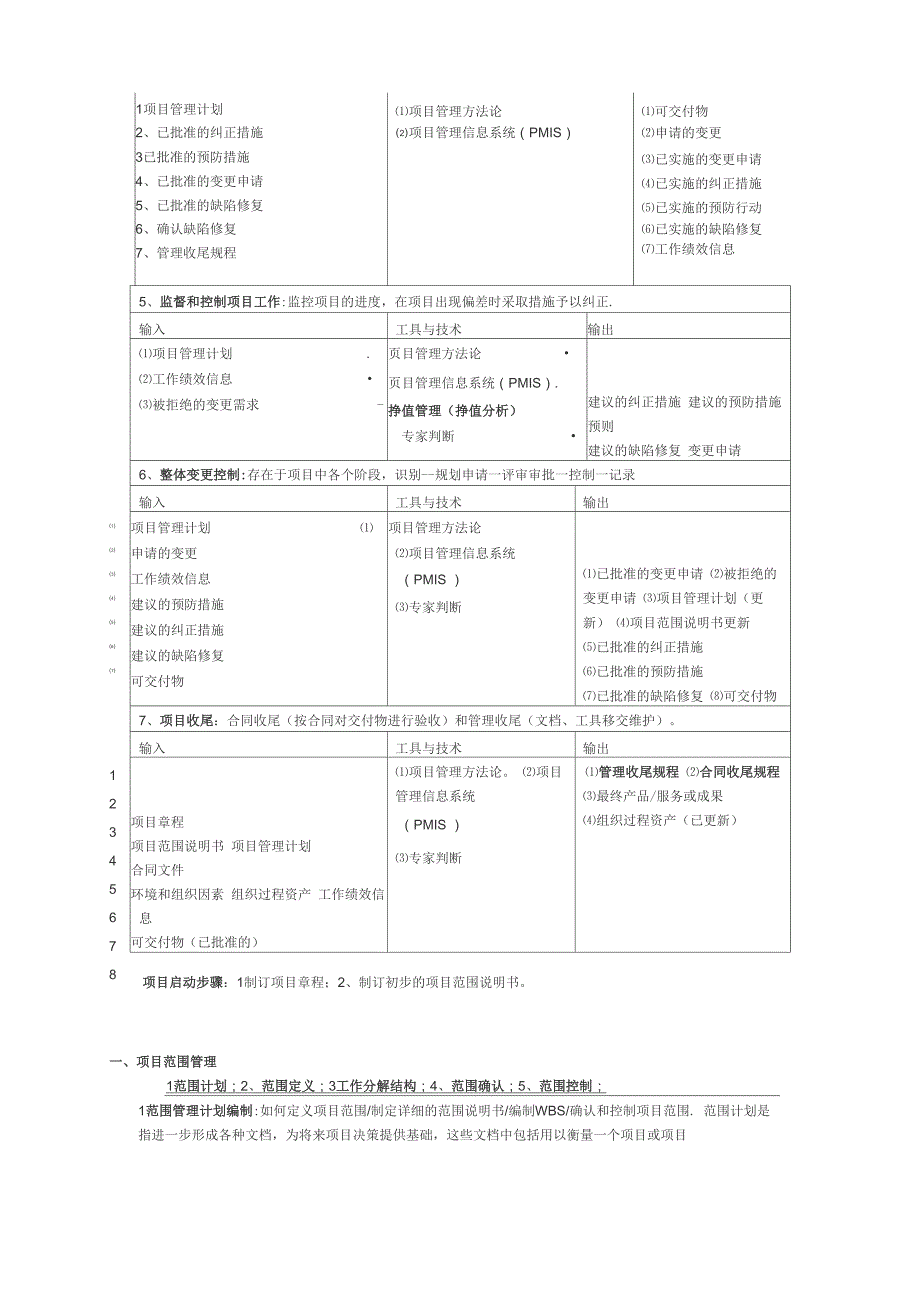 信息系统项目管理九大知识体系_第2页